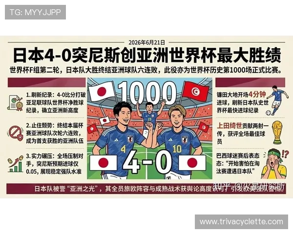 2026年世界杯突尼斯与日本的比赛预测及中国观众如何看待这场焦点战役